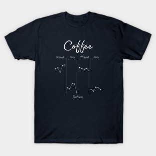 Coffee ABA ABAB Reversal Design Graph Intervention T-Shirt